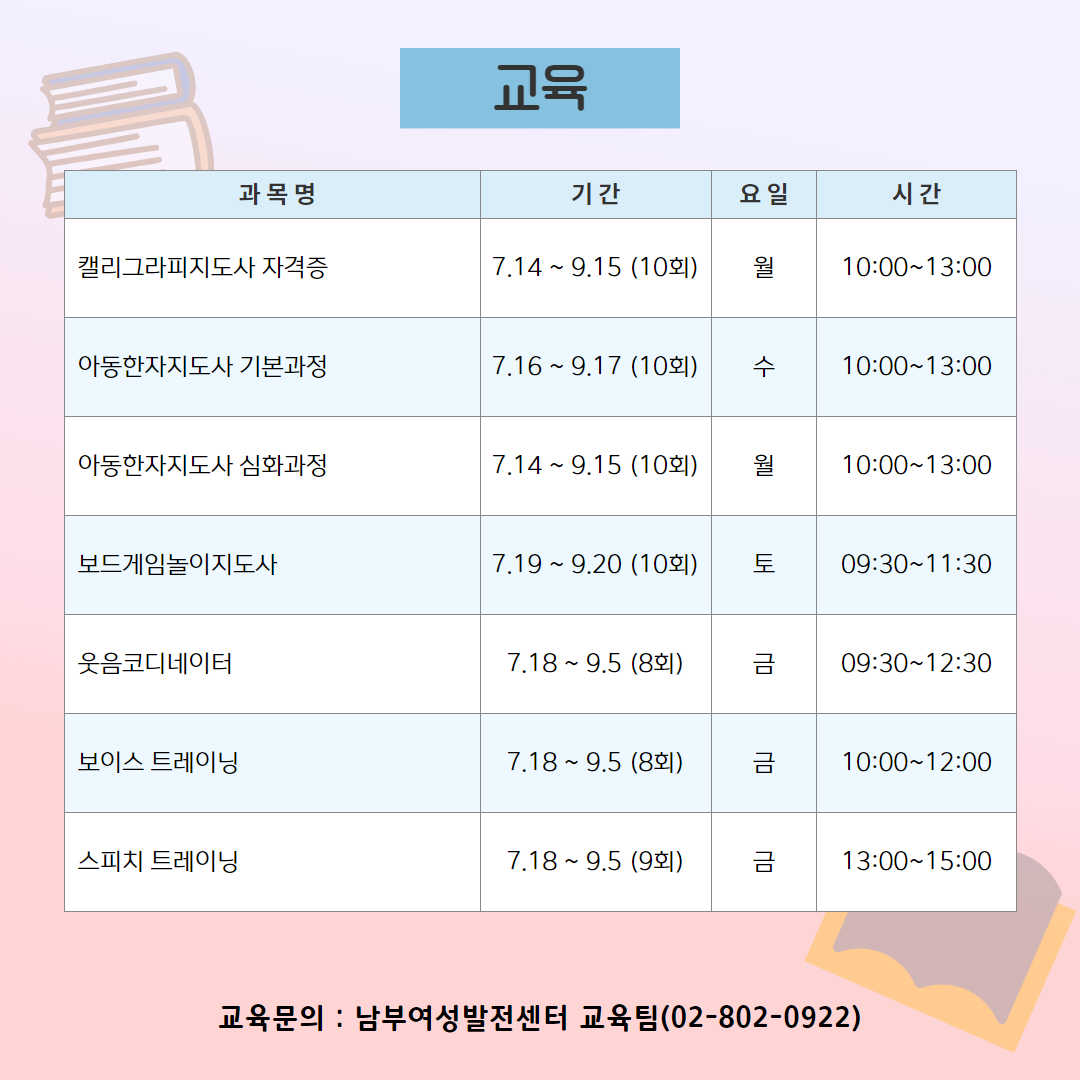 [SNS] 153기 프로그램 4