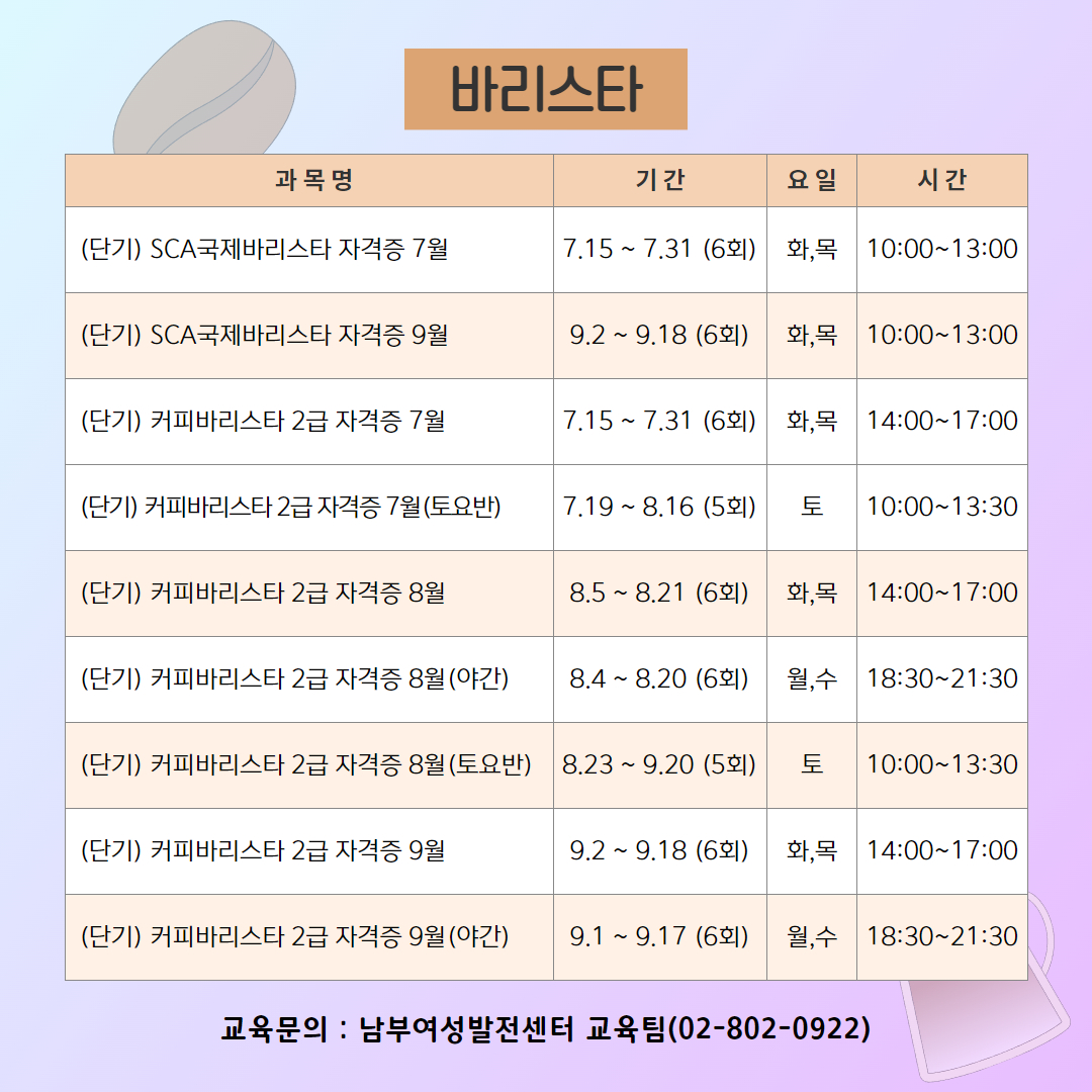 [폐강좌제외] 153기 바리스타